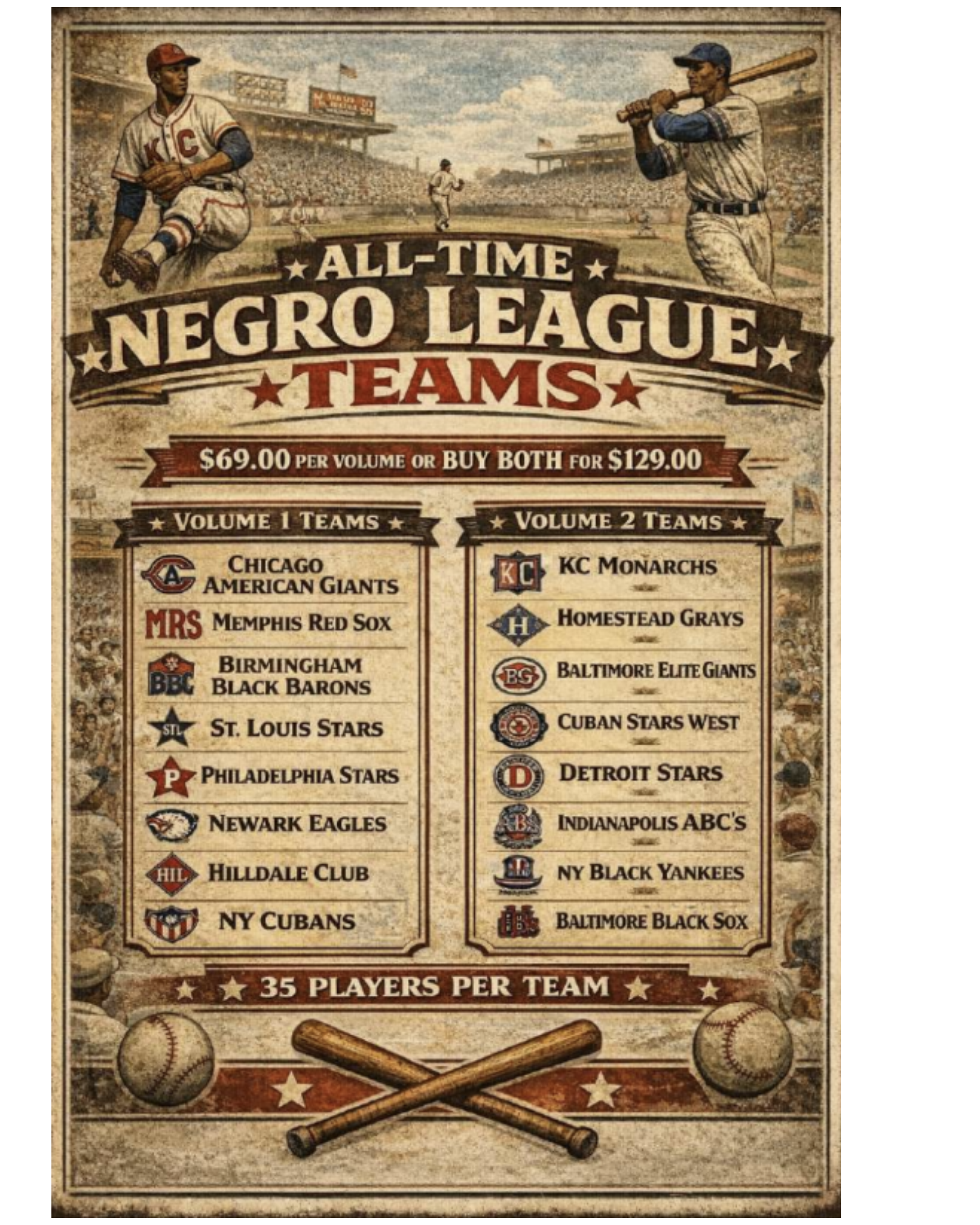 NBA 1984 Season